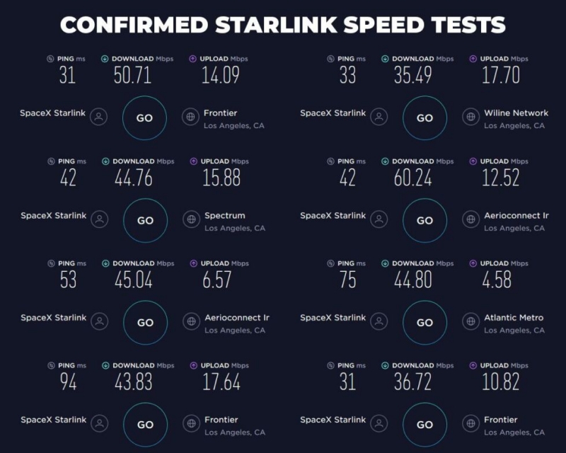 bai test
