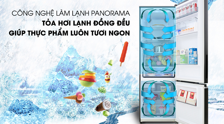 Công nghệ làm lạnh Panorama