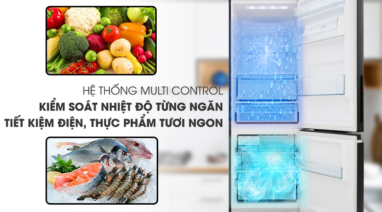Công nghệ Multi Control - dòng tủ lạnh Panasonic NR-BV0GKVN