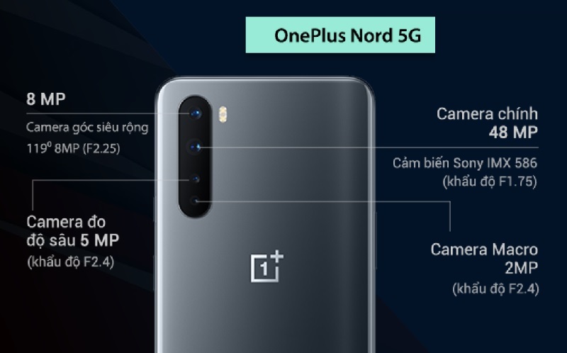 OnePlus sắp ra mắt bộ sạc 18 W, có thể được sử dụng trên Nord giá rẻ