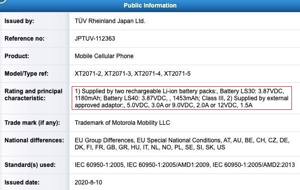 Tài liệu từ TUV Rheinland