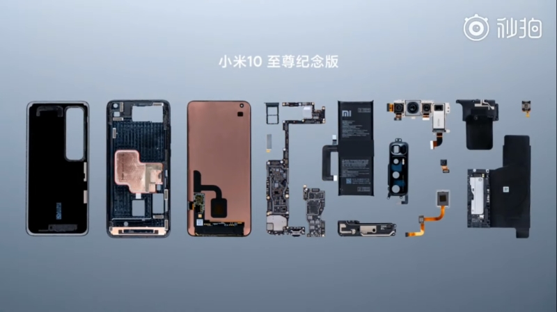 Toàn bộ linh kiện