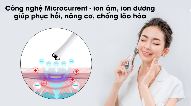 Công dụng của công nghệ ion âm - dương