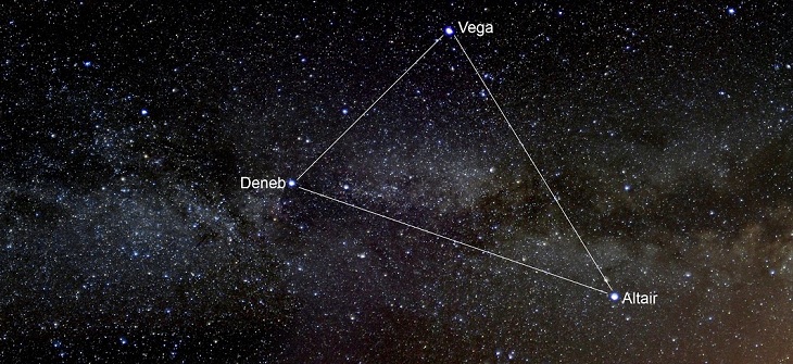 Chòm sao Vega