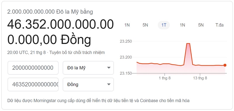 Cách đổi USD sang tiền Việt Nam