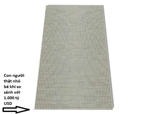 Vốn hoá Apple vừa đạt 2.000 tỷ USD, đổi ra tiền mặt thật khủng khiếp