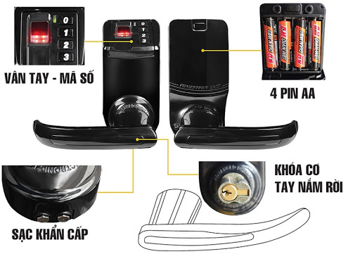 Những lưu ý khi sử dụng khóa vân tay