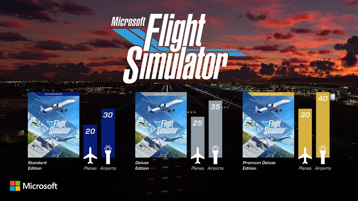 Các phiên bản của Flight Simulator 2020