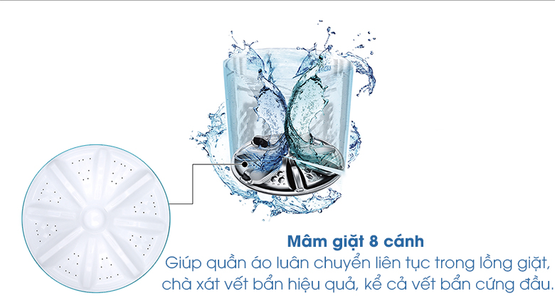 Mâm giặt 8 cánh - Dòng máy giặt Panasonic NA-FA4GRV