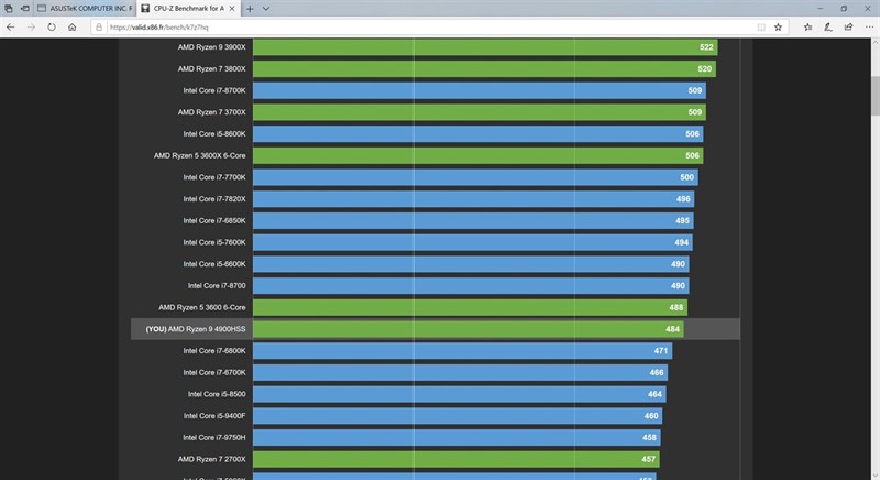 Ryzen 9 4900HS benchmark Ryzen 9 4900HS benchmark