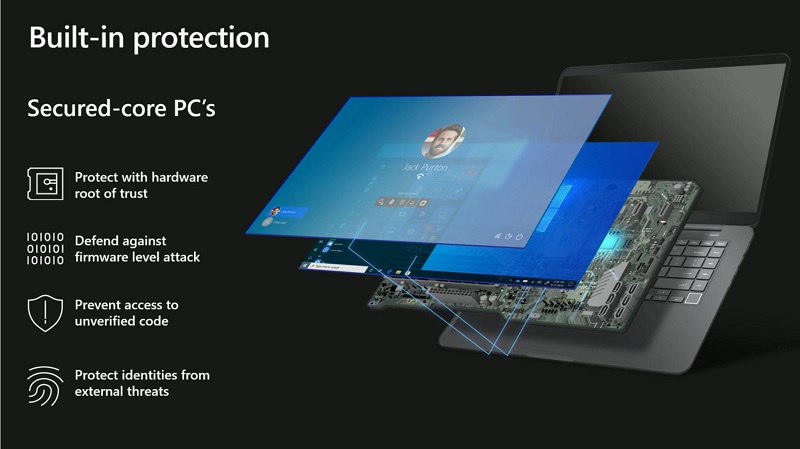 Công nghệ Microsoft Secured Core PC