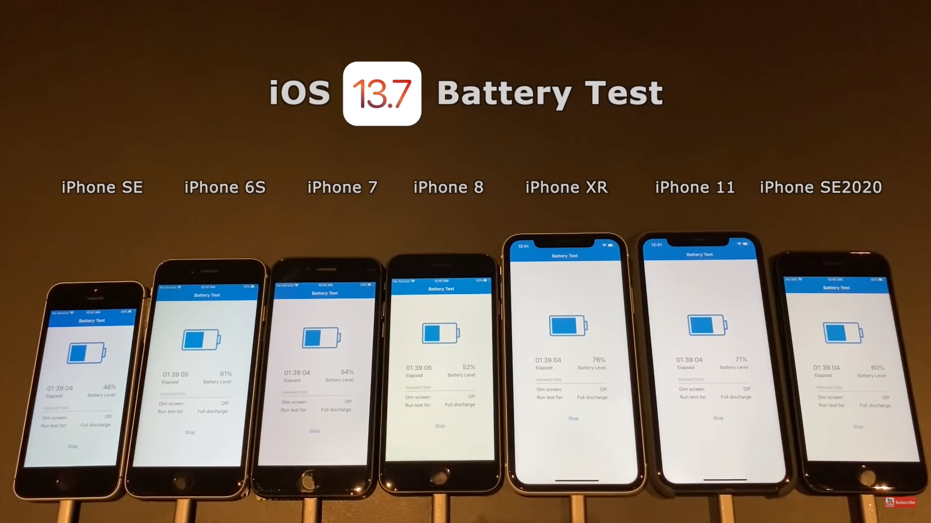 Kiểm tra độ tiêu hao pin của iOS 13.7