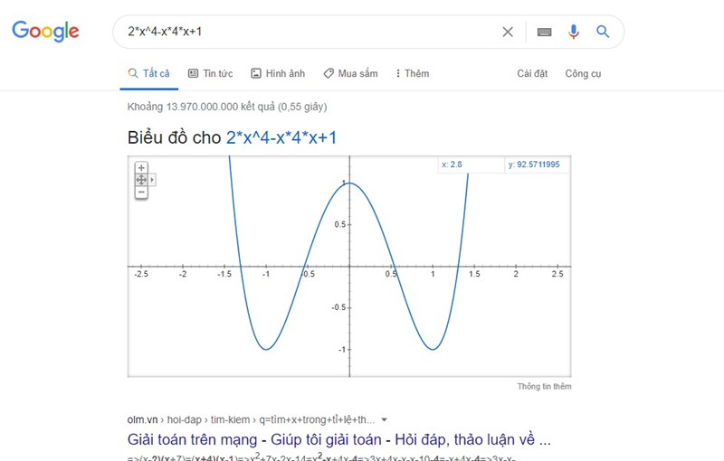 Vẽ đồ thị bằng Google