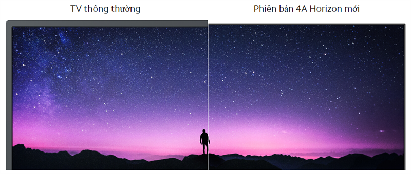 Mi TV 4A Horizon Edition có viền màn hình mỏng hơn so với TV thông thường
