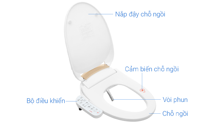 Câu tạo nắp bồn cầu