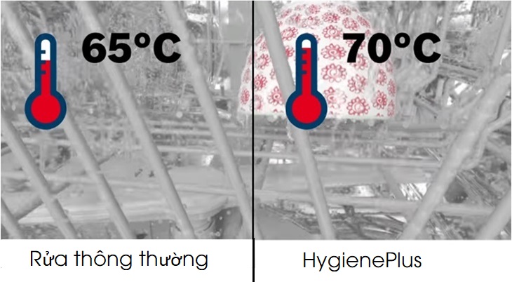 Máy rửa chén Bosch là thương hiệu của nước nào? Có đáng mua không?