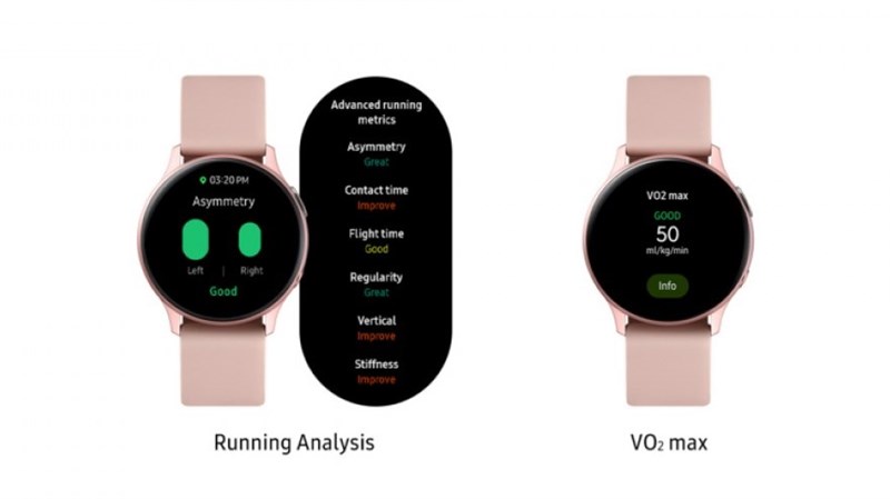 VO2