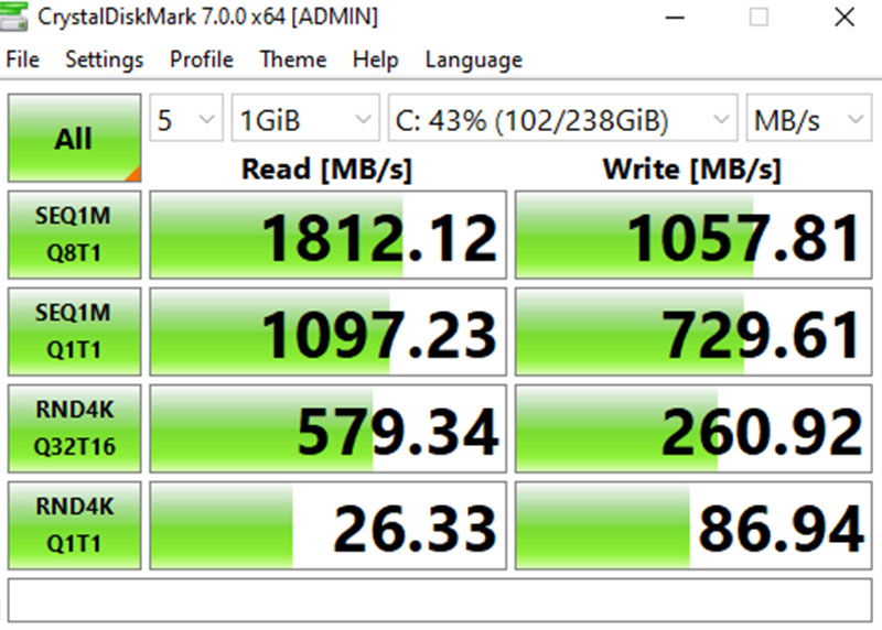 Đo tốc độ đọc ghi của ổ cứng SSD 256 GB