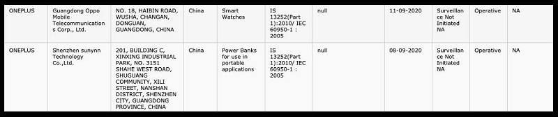 OnePlus Watch và OnePlus power bank nhận được chứng nhận BIS ở Ấn Độ.