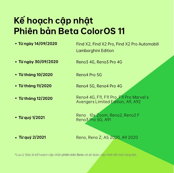 OPPO chính thức ra mắt ColorOS 11, từ hôm nay đã có thể tải bản beta