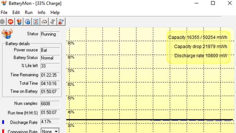 thoi_luong_pin thoi_luong_pin