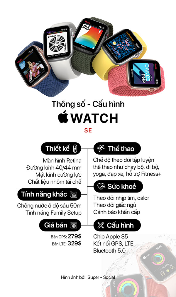 Cấu hình phần cứng của Apple Watch SE