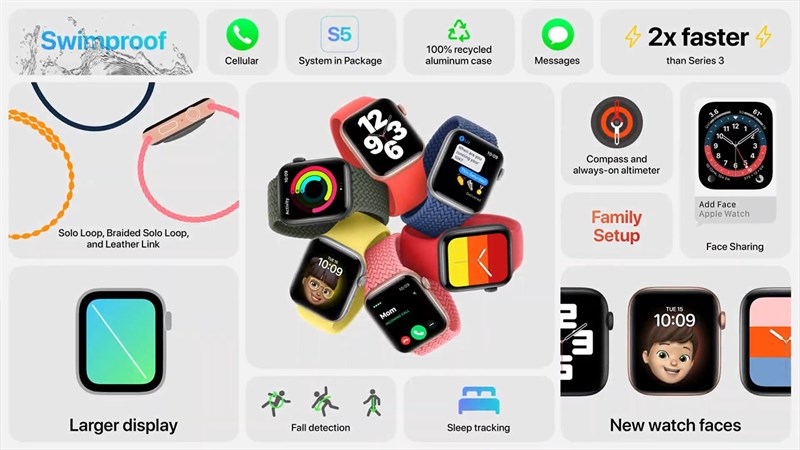 Tất cả những tính năng hấp dẫn trên Apple Watch SE