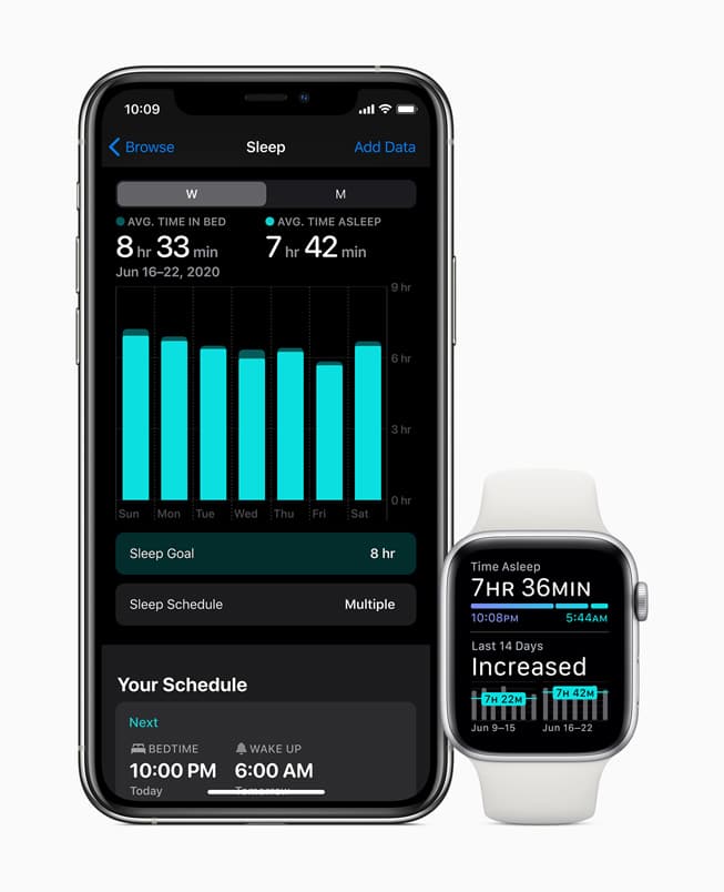 Đây là những tính năng tốt nhất trên mẫu đồng hồ thông minh giá rẻ mới ra mắt Apple Watch SE Đây là những tính năng tốt nhất trên mẫu đồng hồ thông minh giá rẻ mới ra mắt Apple Watch SE