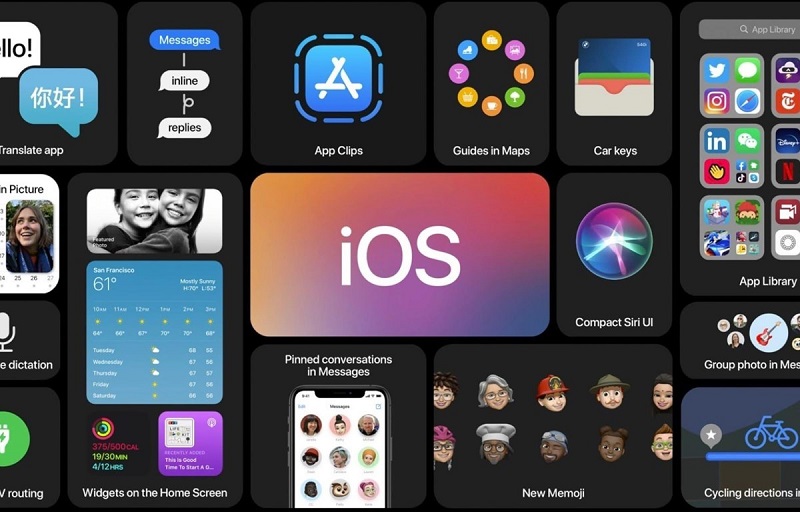 iOS 14