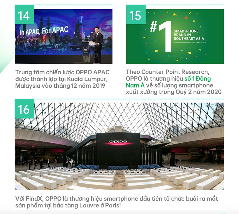 OPPO kỷ niệm 16 năm thành lập, hứa hẹn ra mắt nhiều công nghệ mới OPPO kỷ niệm 16 năm thành lập, hứa hẹn ra mắt nhiều công nghệ mới