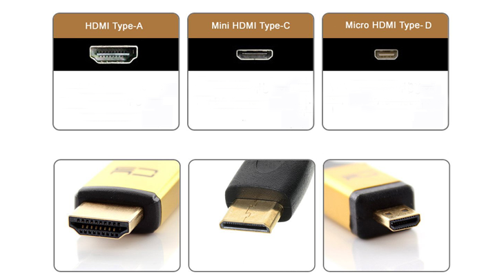 Các loại cổng kết nối phổ biến trên màn hình máy tính - HDMI