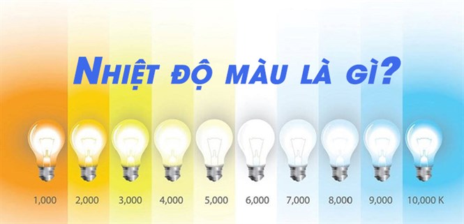 Nhiệt độ màu (Kelvin) là gì? Bảng nhiệt độ màu ánh sáng của đèn LED