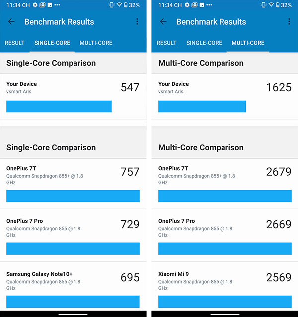 Đo lõi đơn và đa lõi CPU bằng phần mềm Geekbench 5 Đo lõi đơn và đa lõi CPU bằng phần mềm Geekbench 5