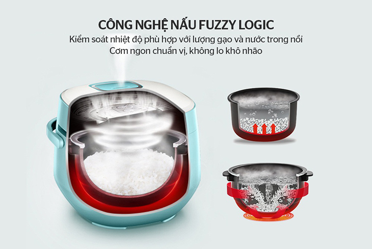 Công nghệ nấu Fuzzy Logic