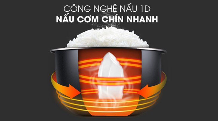 Công nghệ 1D ứng dụng trong nồi tách đường