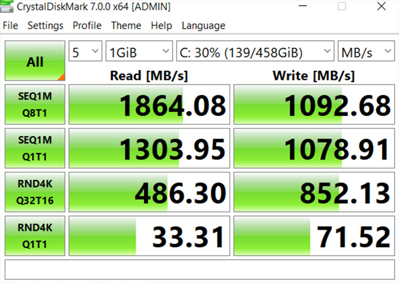 Đo tốc độ đọc ghi của ổ cứng SSD 512 GB