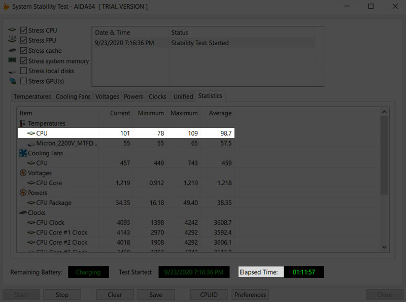 Đo nhiệt độ của CPU bằng phần mềm AIDA64