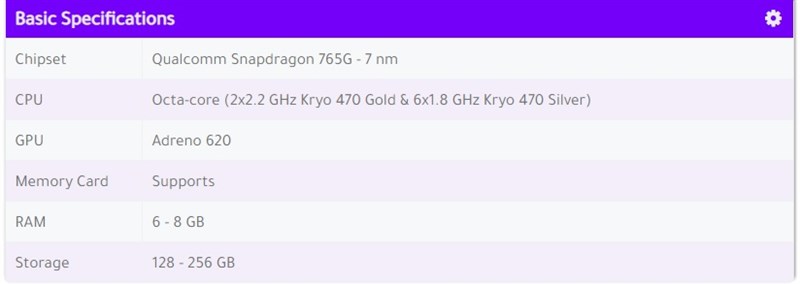 Basic configuration of Samsung Galaxy A72 Basic configuration of Samsung Galaxy A72