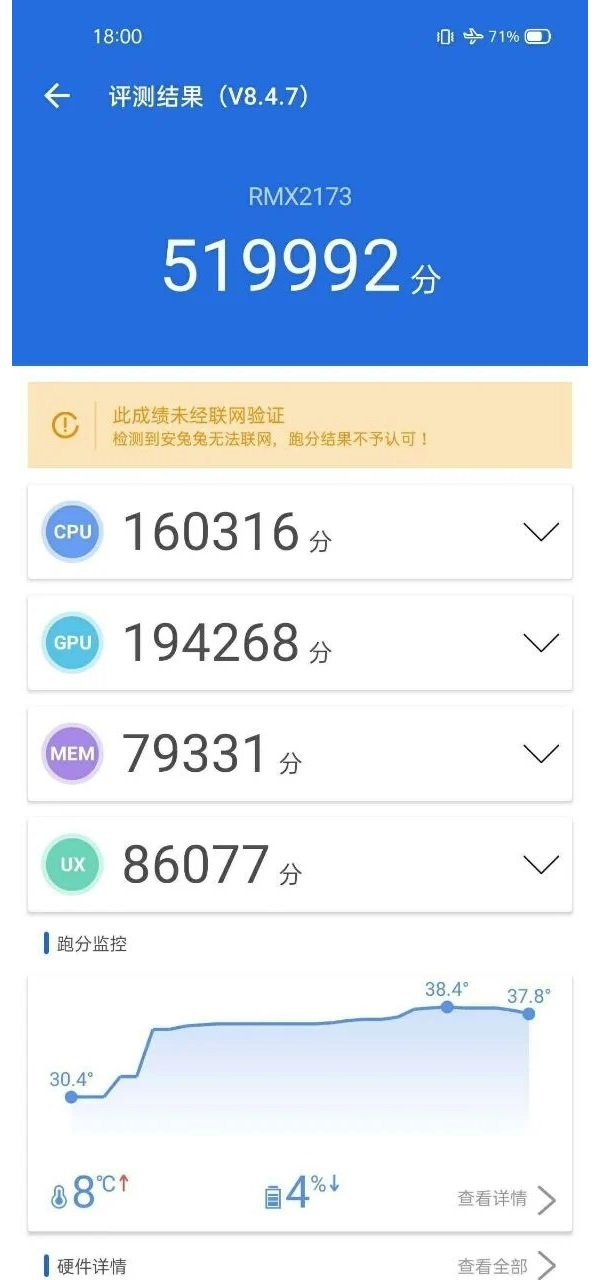 realme q2 5g antutu