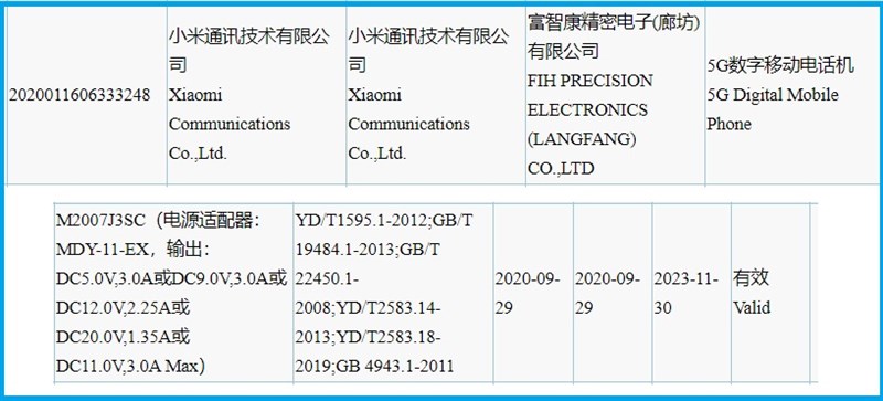 Dòng Redmi K30 đạt chứng nhận 3C tại Trung Quốc, hỗ trợ 5G và sạc 33W