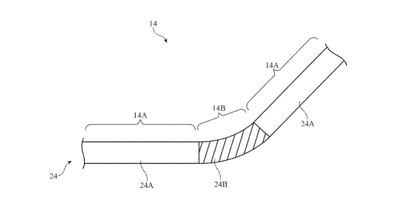 Ảnh trong bằng sáng chế