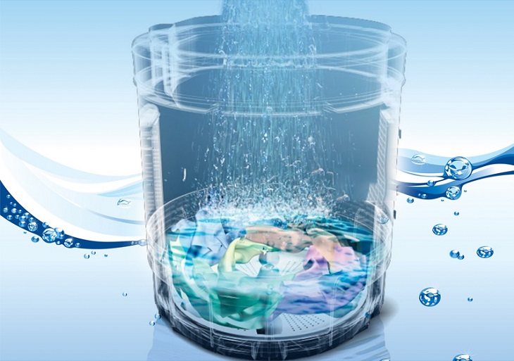 Công nghệ xả nước Aqua Spin Rinse