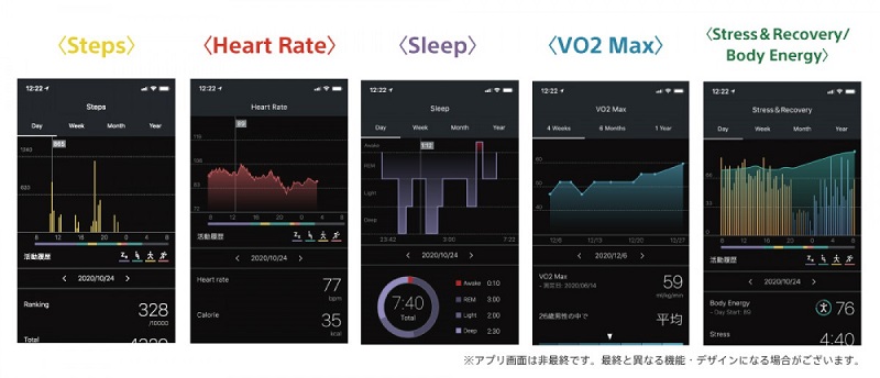 Tính năng trên Sony Wena 3