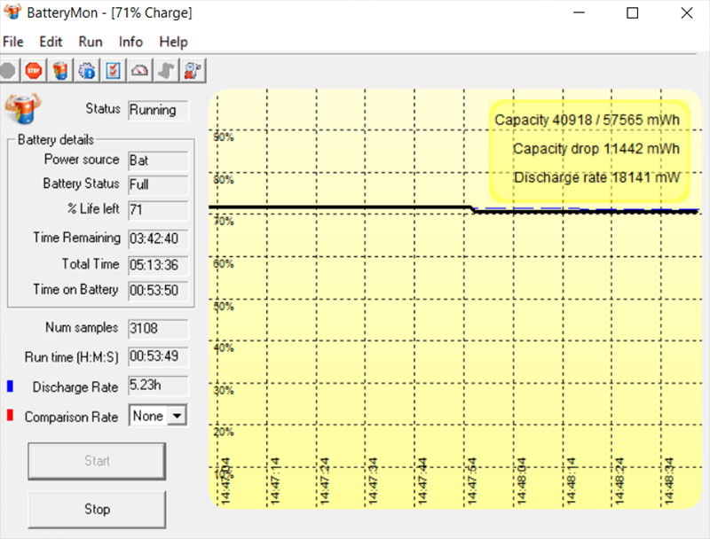 Đo thời lượng pin của Acer Nitro 5 i7 Gen 10H
