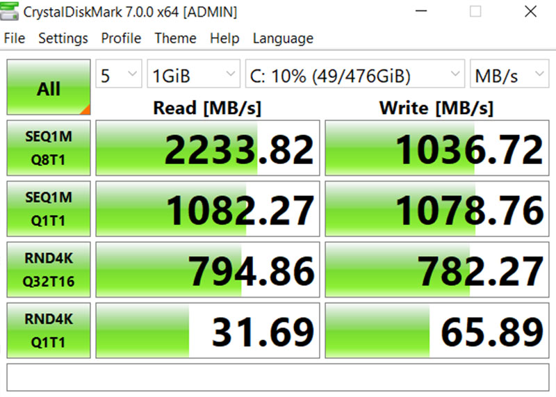 Đo tốc độ đọc và ghi của ổ cứng SSD 512 GB bằng Crystal Diskmark