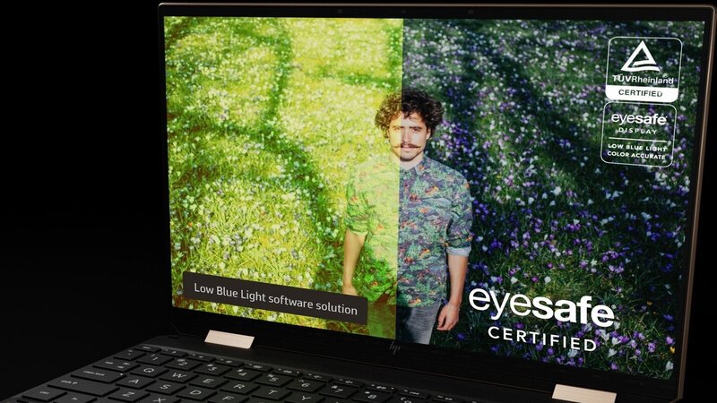 Màn hình Màn hình