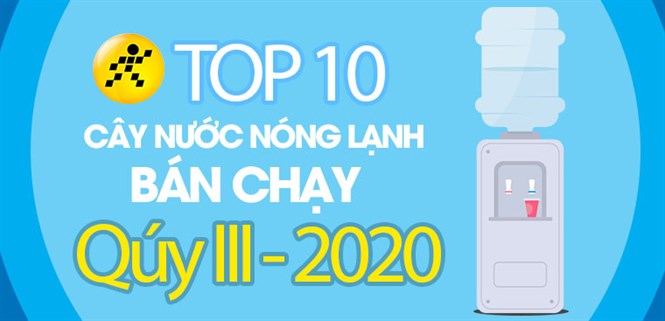 Top 10 cây nước nóng lạnh bán chạy nhất qúy III - 2020 tại Điện máy XANH