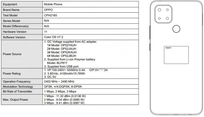 OPPO A15 với cụm 3 camera hình vuông ở mặt sau vừa được nhá hàng trên Amazon Ấn Độ, dường như đã sẵn sàng ra mắt OPPO A15 với cụm 3 camera hình vuông ở mặt sau vừa được nhá hàng trên Amazon Ấn Độ, dường như đã sẵn sàng ra mắt