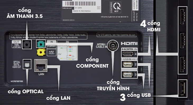 Trang bị nhiều cổng kết nối tiện lợi