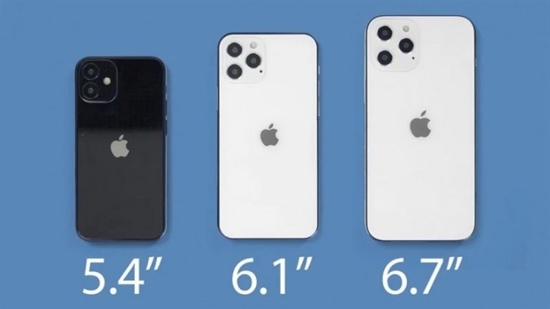 iphone 12 mini 3 cameras